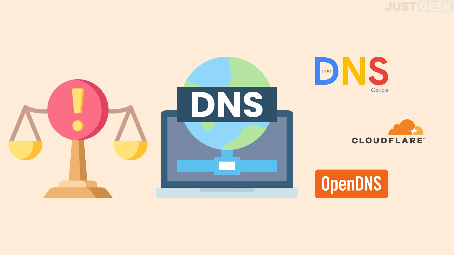 Blocage DNS : comment Google, Cloudflare et OpenDNS appliquent les décisions de justice